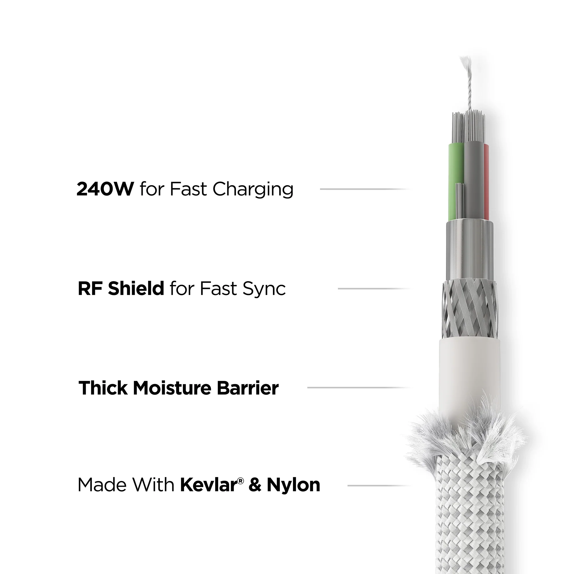 Nomad USB-C to USB-C Kevlar® cable (3m/240W) - Image 4