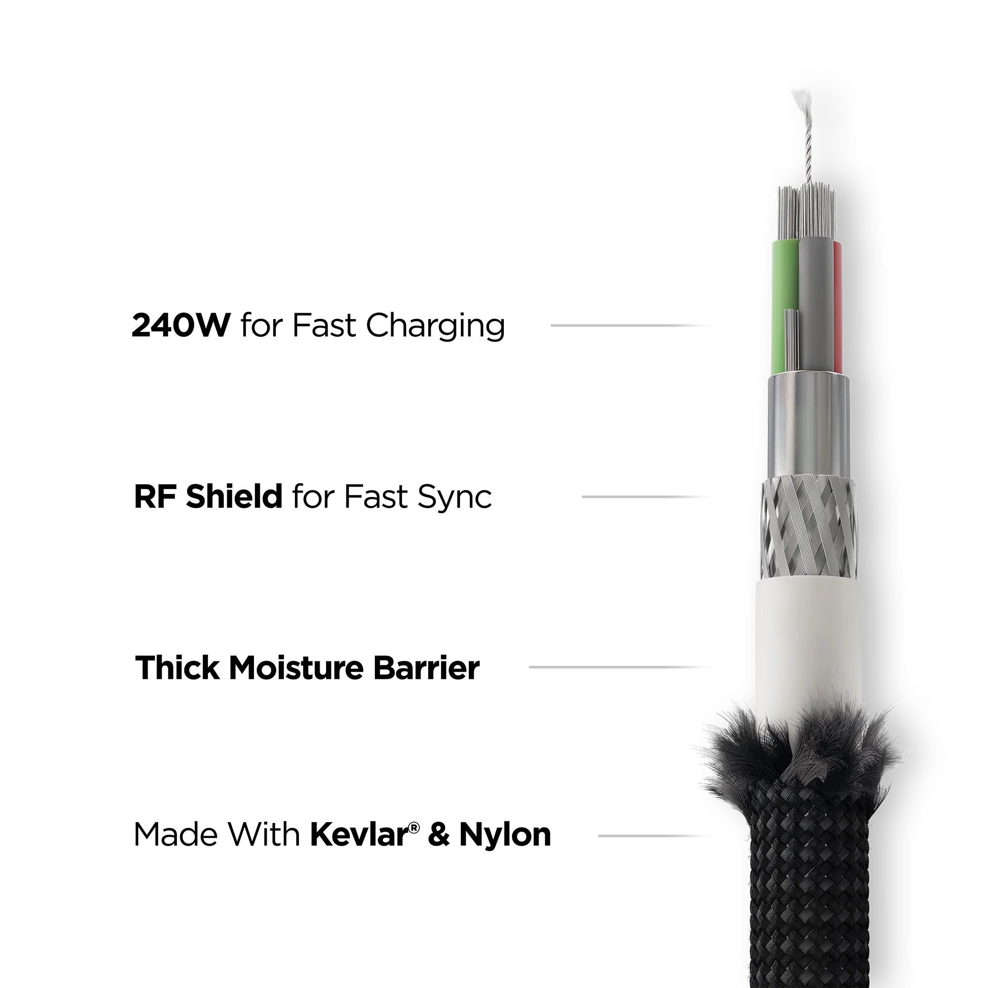 Nomad USB-C to USB-C Kevlar® cable (3m/240W) - Image 9